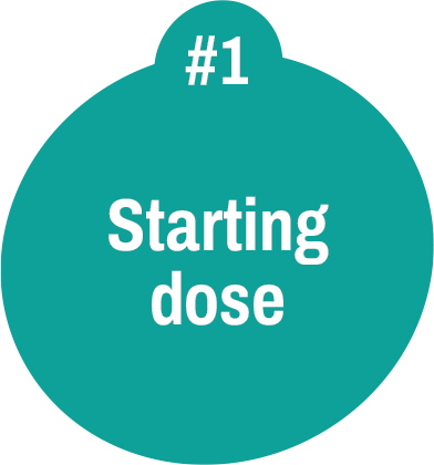 Startingdose