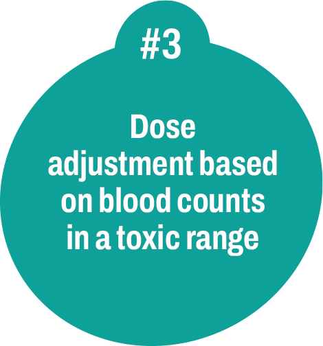 Dose adjustment based on blood counts in a toxic range