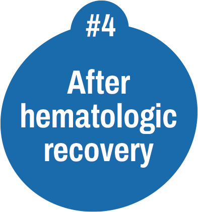 After<br />
hematologic<br />
recovery